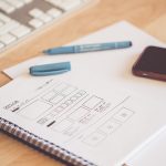 ノンデザイナーがWebサイトをデザインするための5つのTIPS